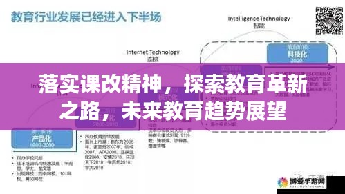 落实课改精神，探索教育革新之路，未来教育趋势展望