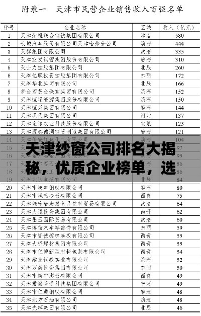 天津纱窗公司排名大揭秘，优质企业榜单，选购首选！