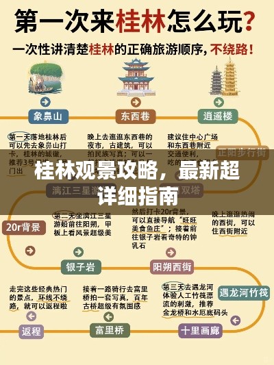 桂林观景攻略，最新超详细指南