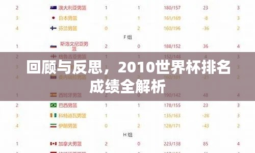回顾与反思，2010世界杯排名成绩全解析