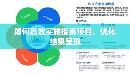 如何高效实施搜索项目，优化结果呈现