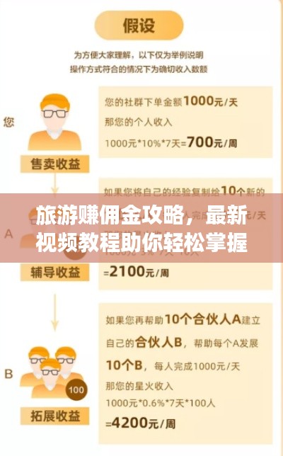 旅游赚佣金攻略，最新视频教程助你轻松掌握赚钱技巧