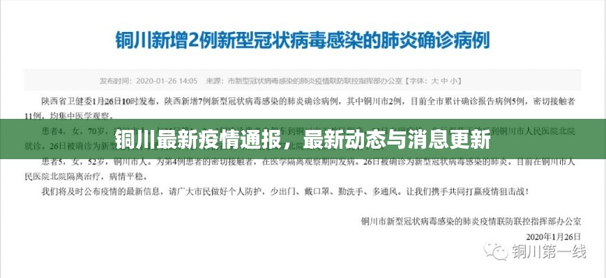 铜川最新疫情通报，最新动态与消息更新