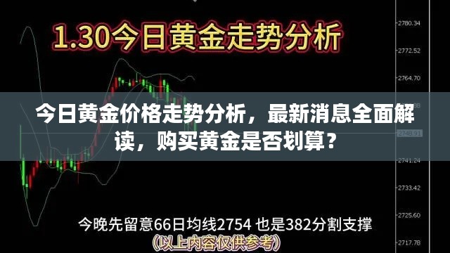 今日黄金价格走势分析，最新消息全面解读，购买黄金是否划算？