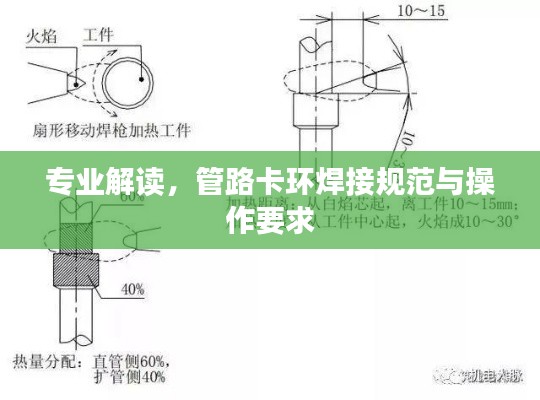 专业解读，管路卡环焊接规范与操作要求