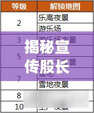揭秘宣传股长的职责与地位，级别、职责全解析！
