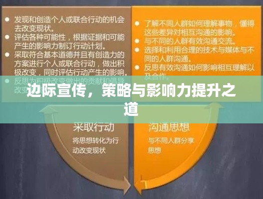 边际宣传，策略与影响力提升之道