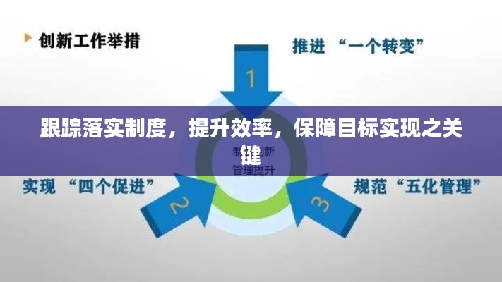 跟踪落实制度，提升效率，保障目标实现之关键