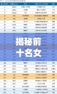 揭秘前十名女首富星座排名，星辉闪耀财富榜