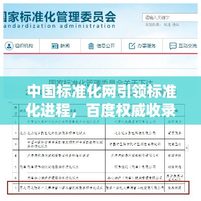 中国标准化网引领标准化进程，百度权威收录资讯一网打尽