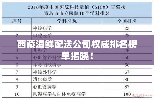 西藏海鲜配送公司权威排名榜单揭晓！
