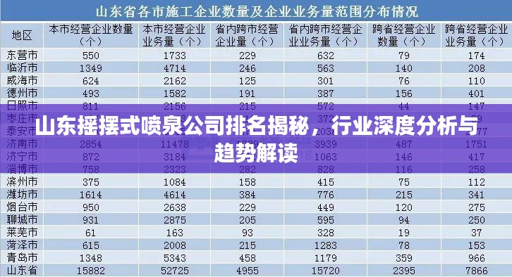 山东摇摆式喷泉公司排名揭秘，行业深度分析与趋势解读
