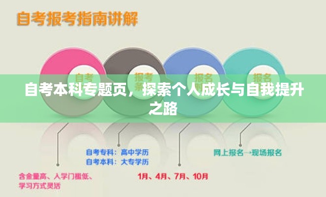 自考本科专题页，探索个人成长与自我提升之路