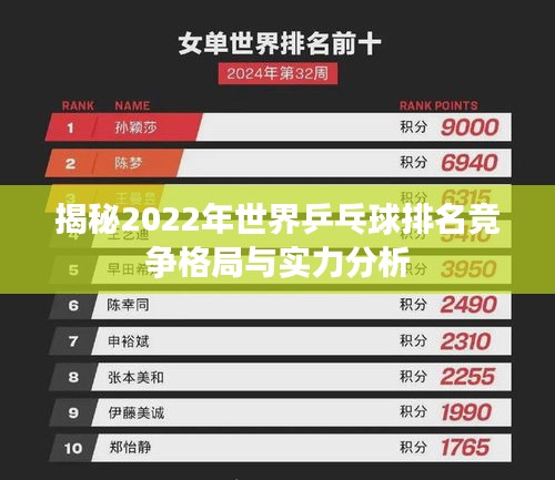 揭秘2022年世界乒乓球排名竞争格局与实力分析