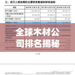 全球木材公司排名揭秘，探究领先企业的市场影响力