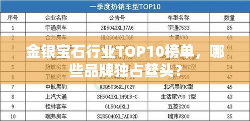 金银宝石行业TOP10榜单，哪些品牌独占鳌头？