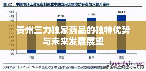 贵州三力独家药品的独特优势与未来发展展望