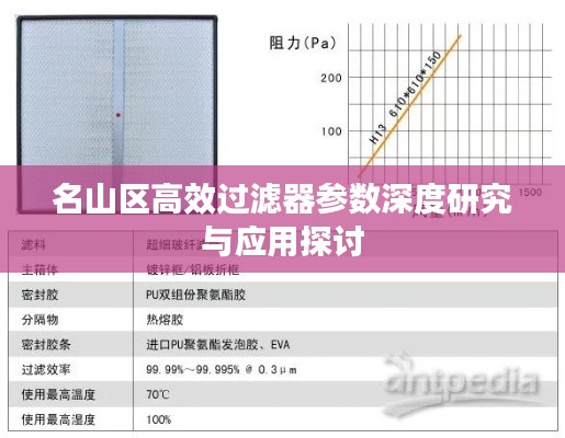 名山区高效过滤器参数深度研究与应用探讨