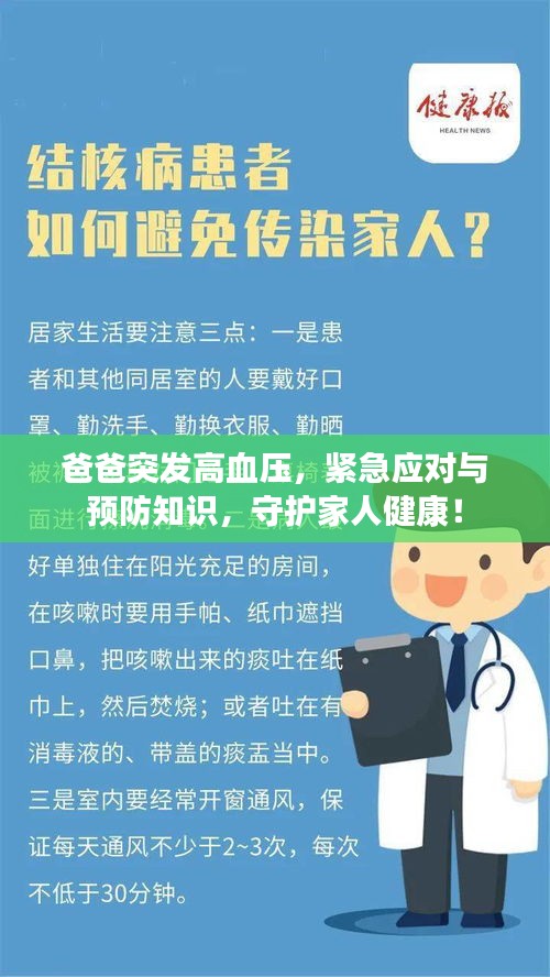 爸爸突发高血压，紧急应对与预防知识，守护家人健康！