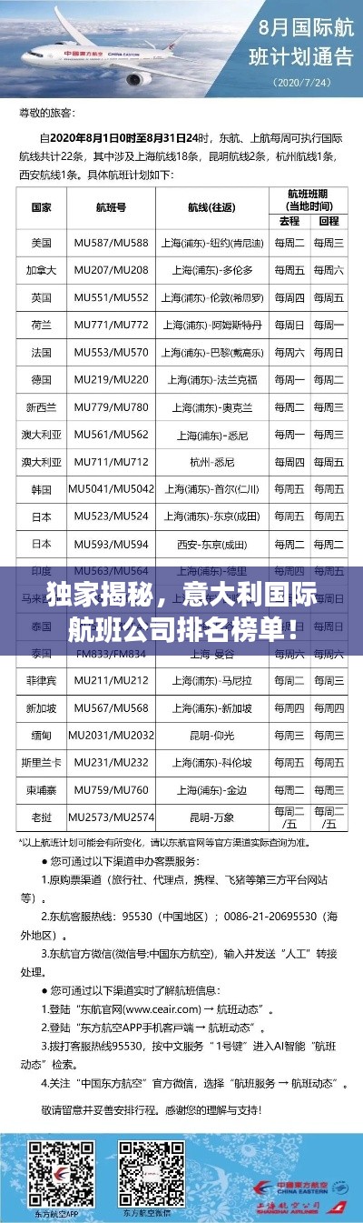独家揭秘，意大利国际航班公司排名榜单！