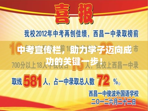 中考宣传栏，助力学子迈向成功的关键一步！