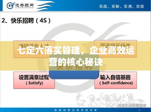 七定六落实管理，企业高效运营的核心秘诀