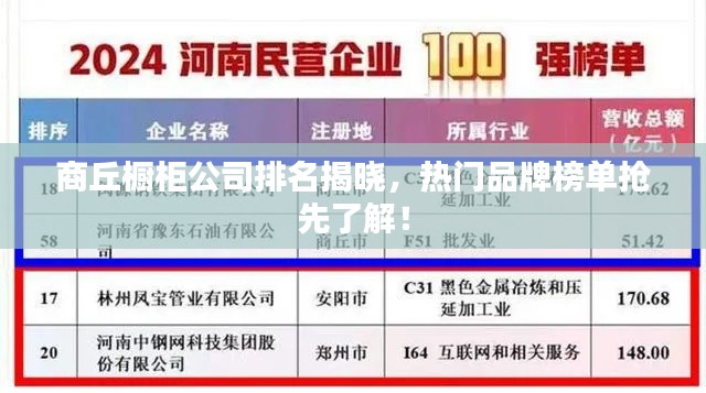 商丘橱柜公司排名揭晓，热门品牌榜单抢先了解！